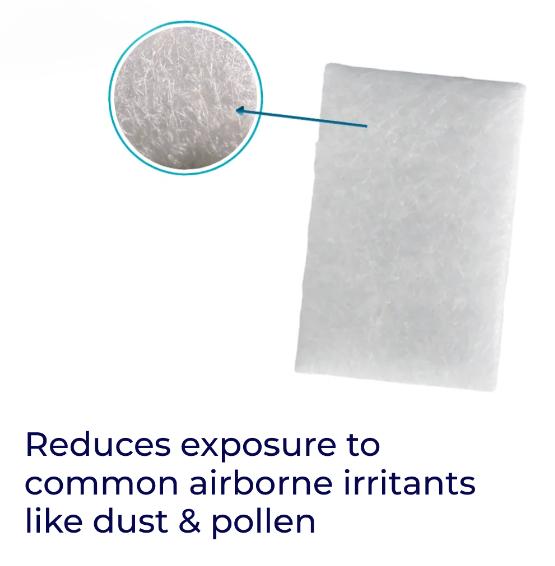 Transcend Micro™ 510 Hypoallergenic Filters