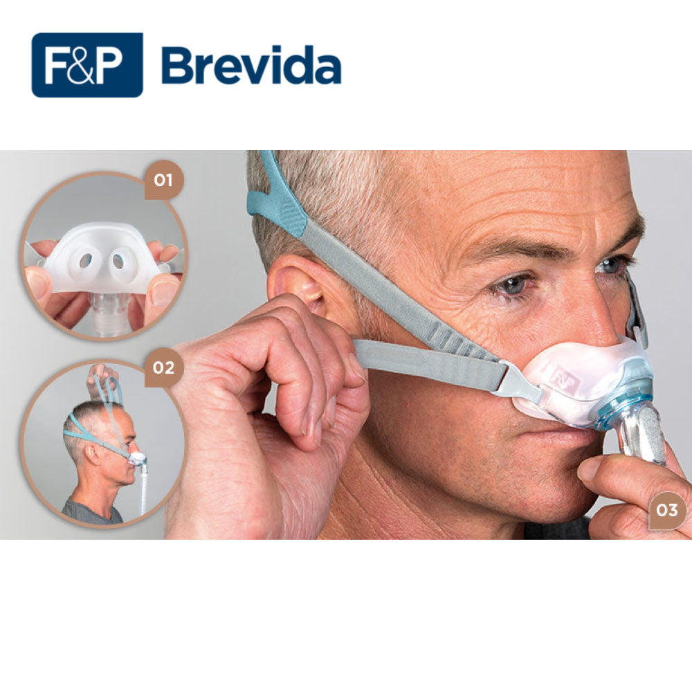 F&P Brevida™ Fit Pack Nasal Pillow Mask
