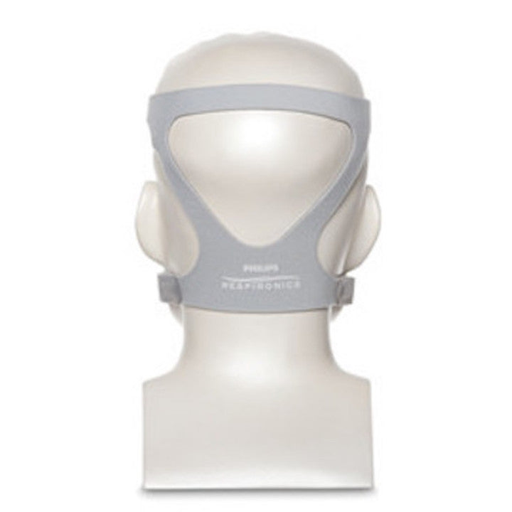 Headgear For Philips Respironics Amara CPAP Mask