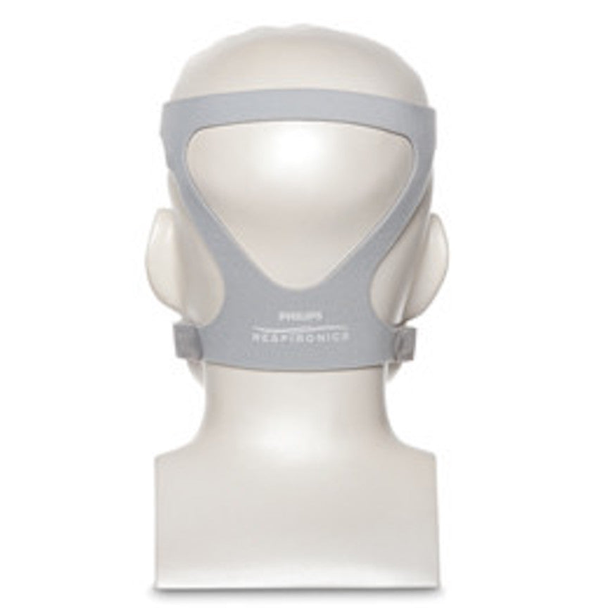 Headgear For Philips Respironics Amara View CPAP Mask
