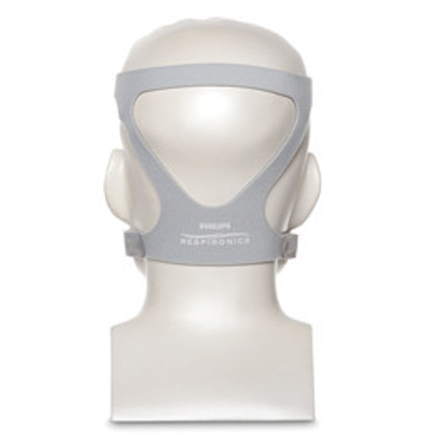 Headgear For Philips Respironics Amara View CPAP Mask