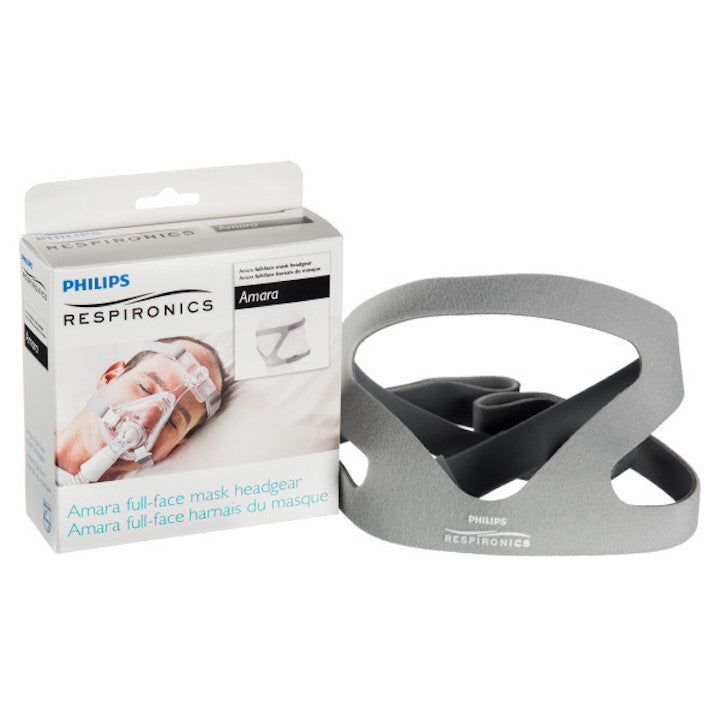 Headgear For Philips Respironics Amara CPAP Mask