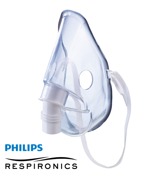 Philips Respironics SideStream Adult Face Mask